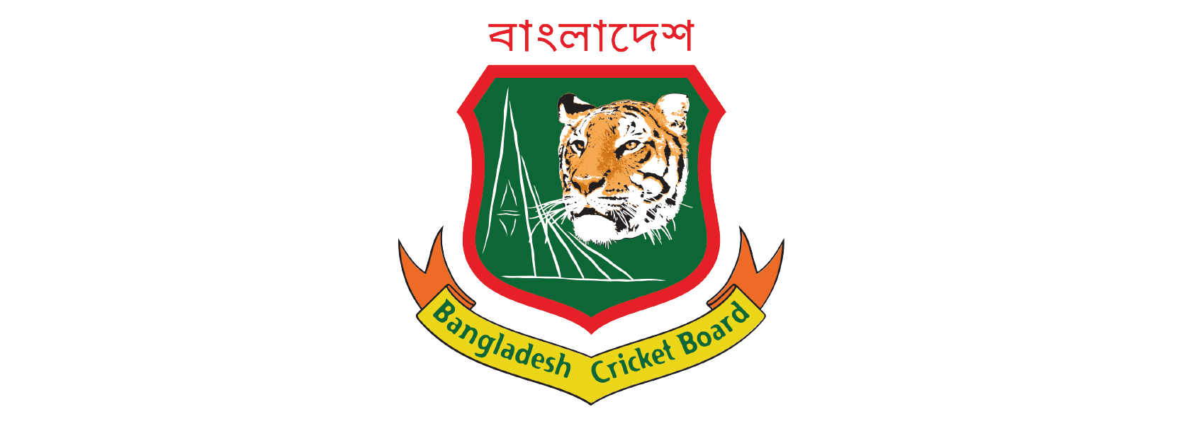 Bangladesh Cricket Board